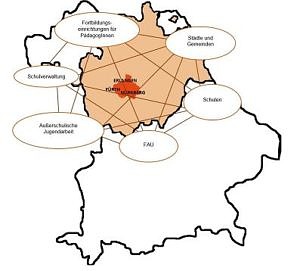 Logo Netzwerk „Internationalisierung von Bildung in der Metropolregion Nürnberg“